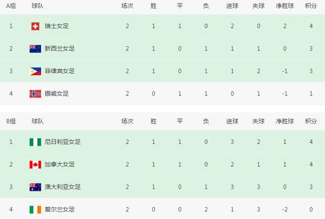 色吊丝中文av